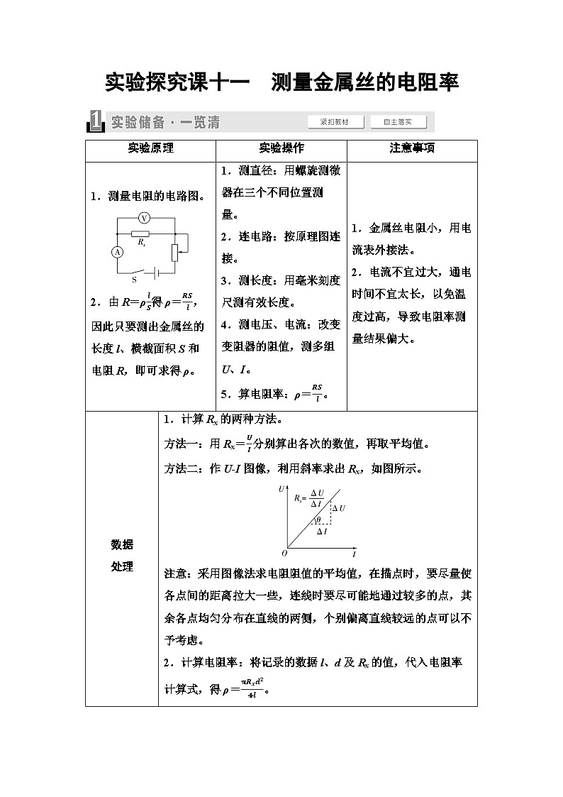高考物理一轮复习讲义46 第九章 实验探究课十一 测量金属丝的电阻率第1页