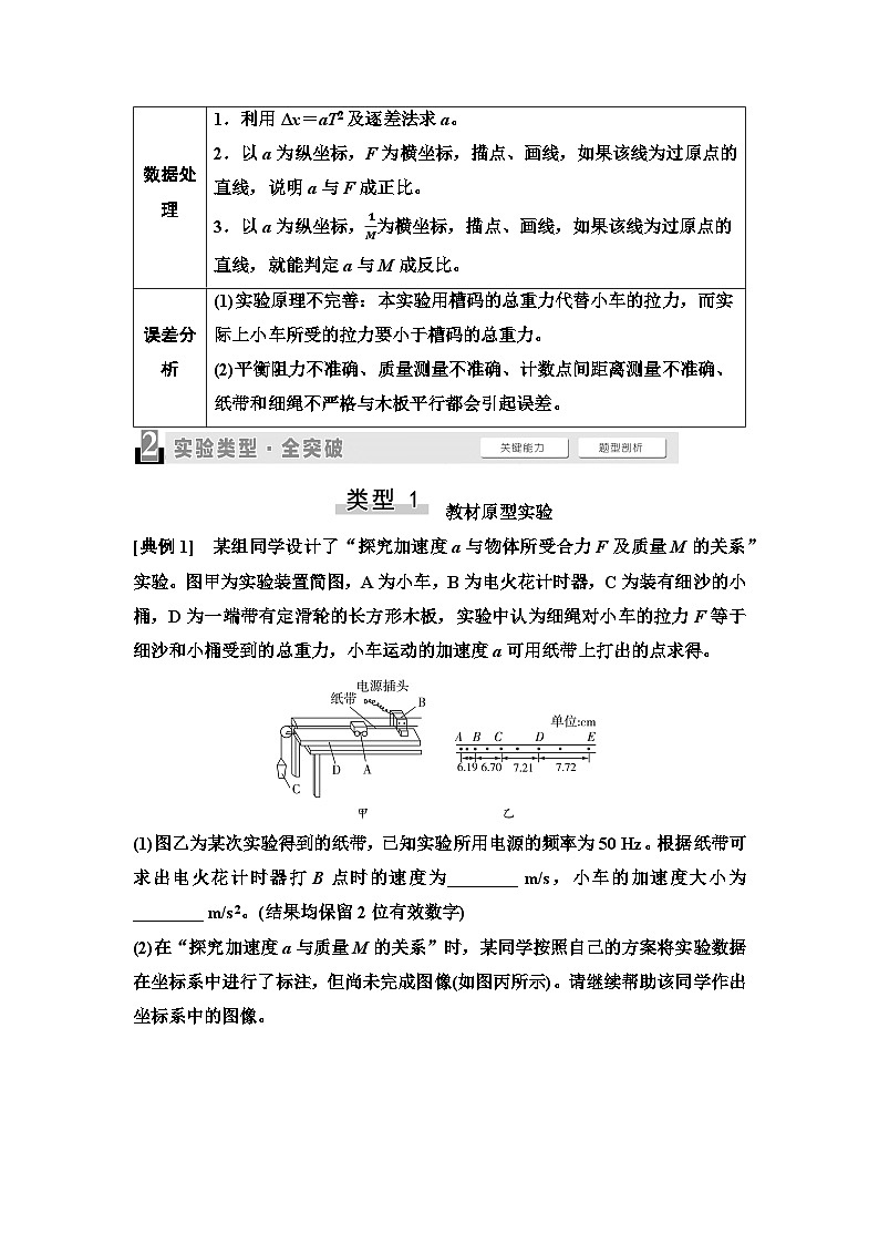 高考物理一轮复习讲义13 第三章 实验探究课四 探究加速度与物体受力、物体质量的关系第2页