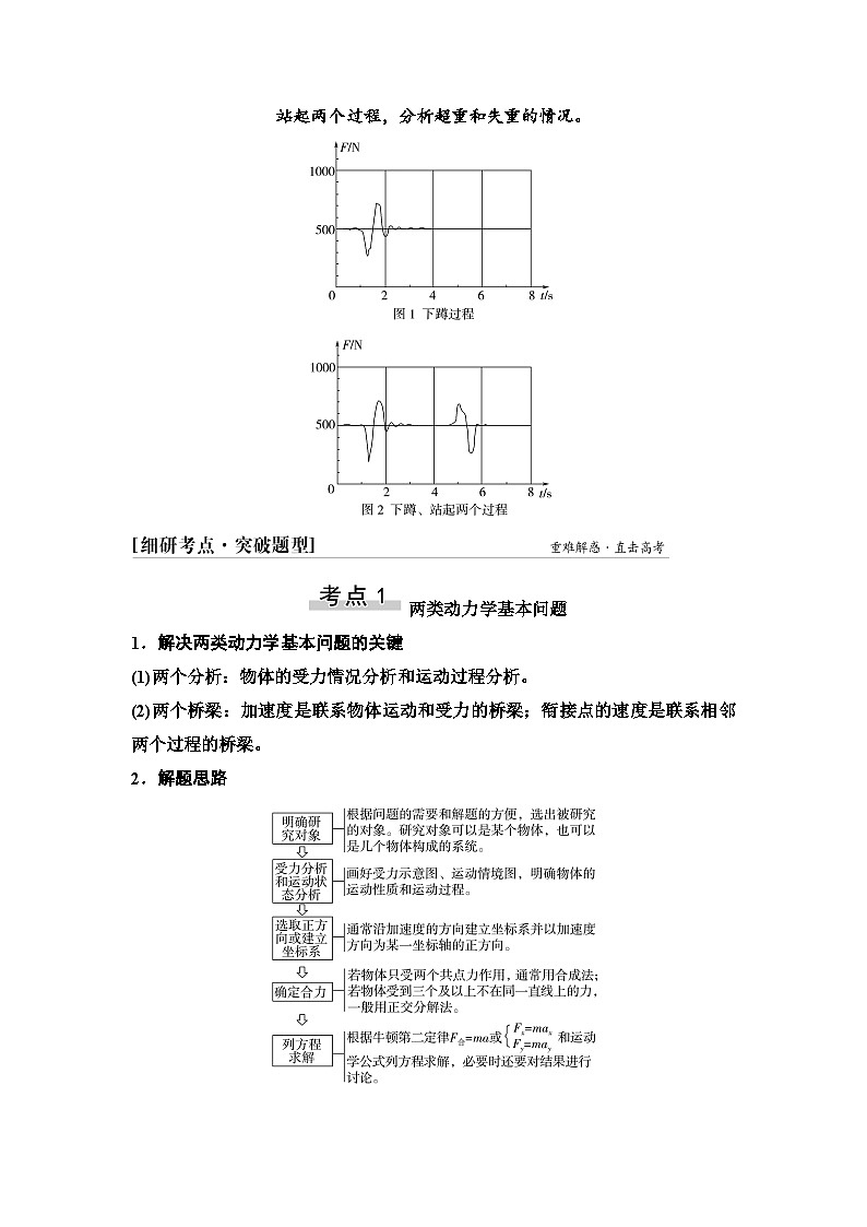 高考物理一轮复习讲义12 第三章 第2节 牛顿第二定律的基本应用第2页