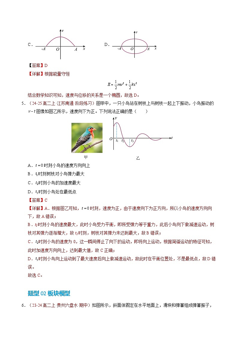 1. 简谐运动(培优考点练)(解析版)第3页