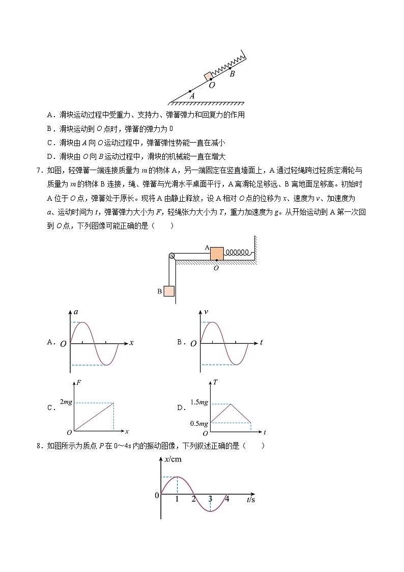 1. 简谐运动(培优考点练)(原卷版)第3页