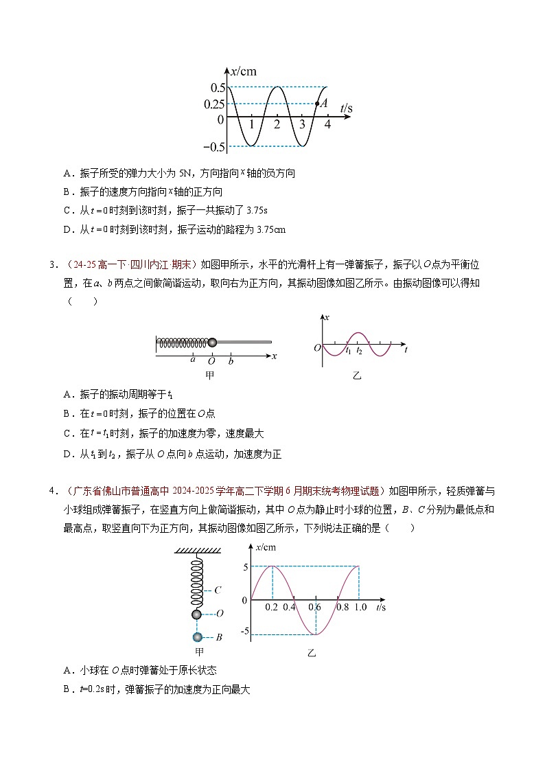 3. 简谐运动的回复力和能量(培优考点练)(原卷版)第2页