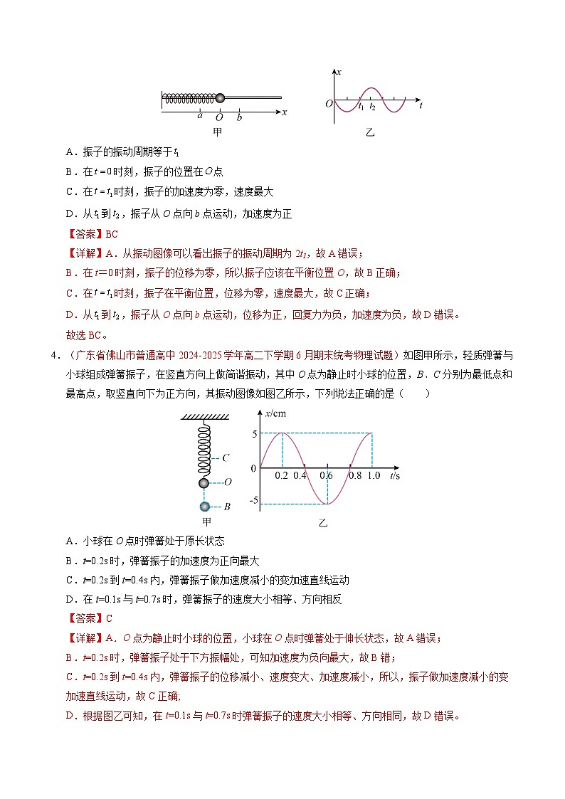 3. 简谐运动的回复力和能量(培优考点练)(解析版)第3页