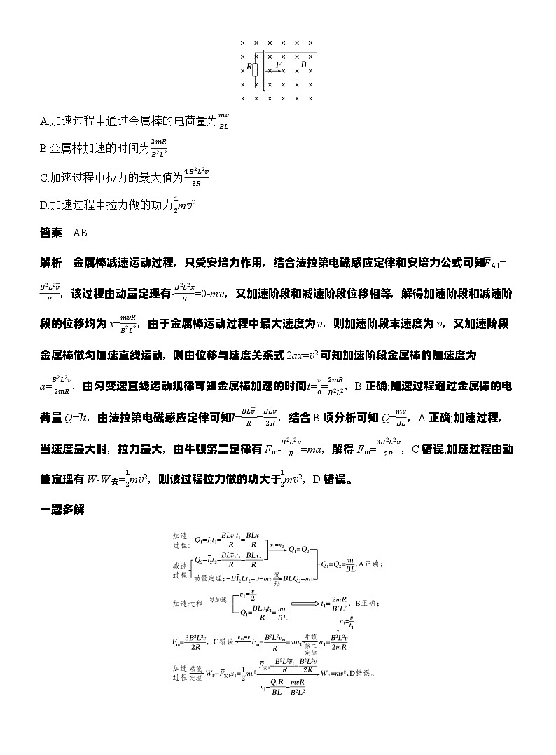 高考物理【一轮复习】讲义练习专题强化二十四 动量观点在电磁感应中的应用第2页