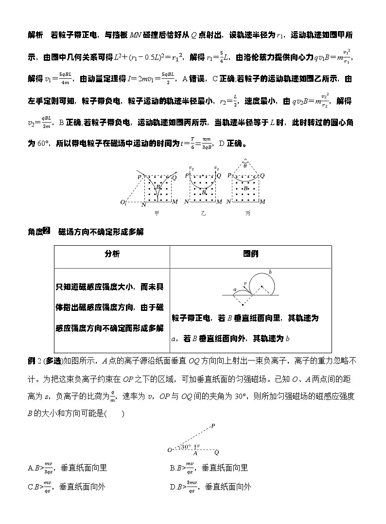 高考物理【一轮复习】讲义练习专题强化十七 带电粒子在匀强磁场中的多解和临界问题第2页