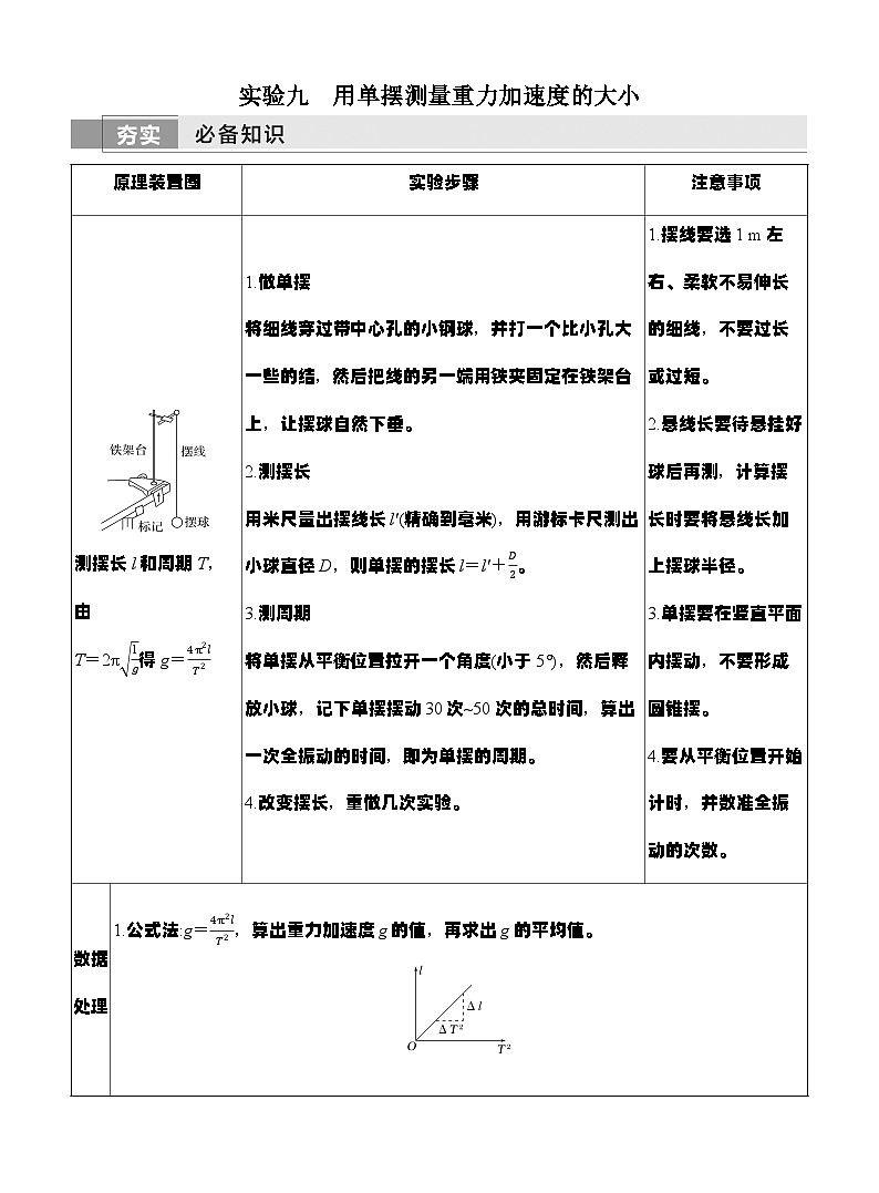 高考物理【一轮复习】讲义练习实验九 用单摆测量重力加速度的大小第1页