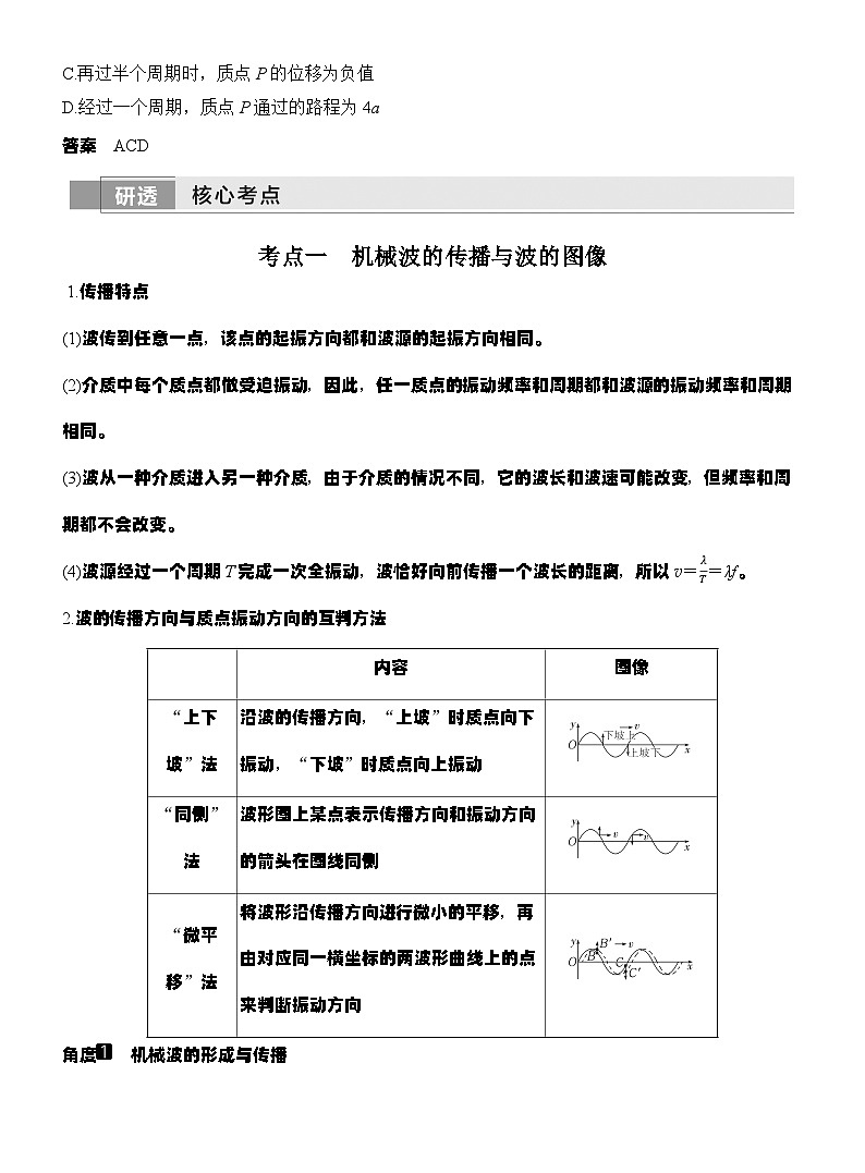 高考物理【一轮复习】讲义练习第2讲 机械波第3页