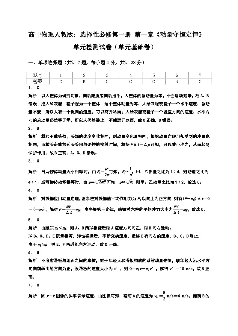 高中物理人教版:选择性必修第一册 第一章《动量守恒定律》单元检测试卷(单元基础卷) 参考答案第1页