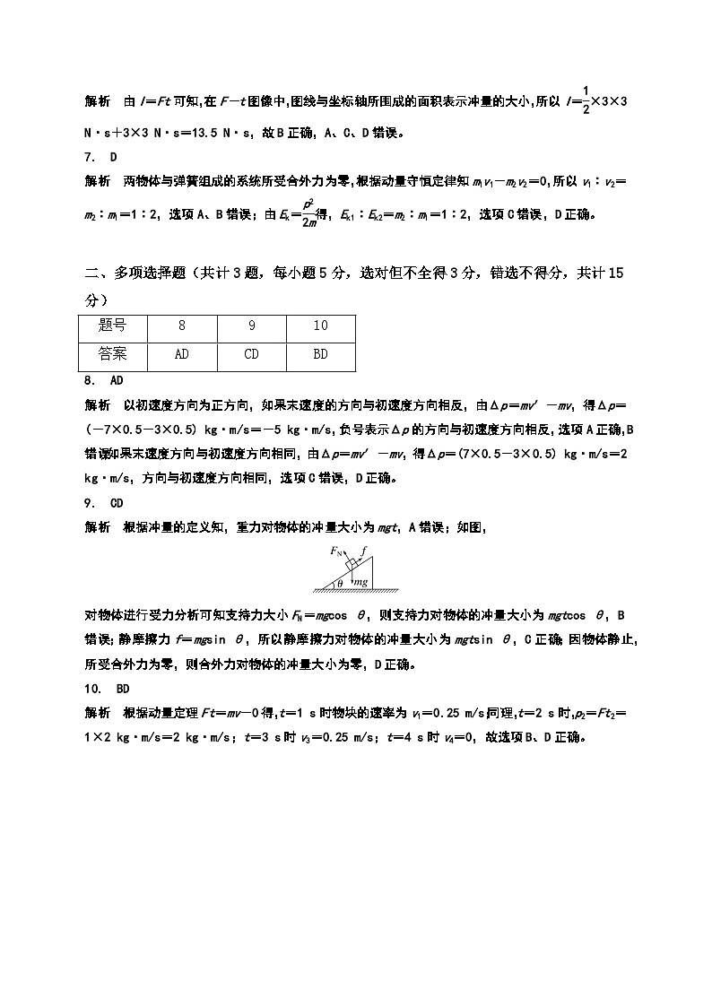 高中物理人教版:选择性必修第一册 第一章《动量守恒定律》单元检测试卷(单元提升卷) 参考答案第2页
