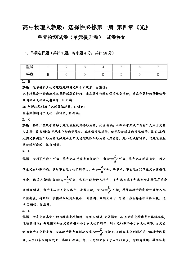 高中物理人教版:选择性必修第一册 第四章《光》单元检测试卷(单元提升卷) 参考答案第1页