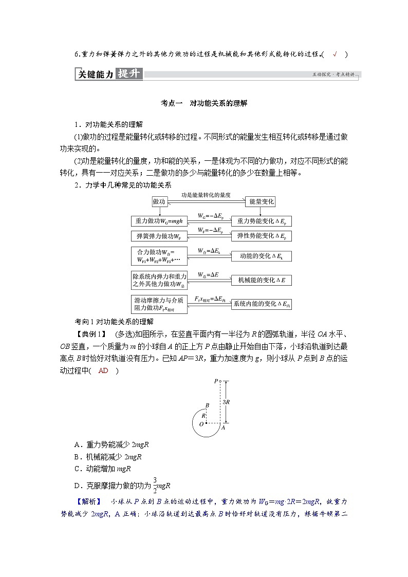 高考物理一轮复习讲义练习第六章 第4讲 功能关系 能量守恒定律第2页