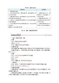 高考物理一轮复习讲义练习第七章　第1讲　动量　动量定理及其应用