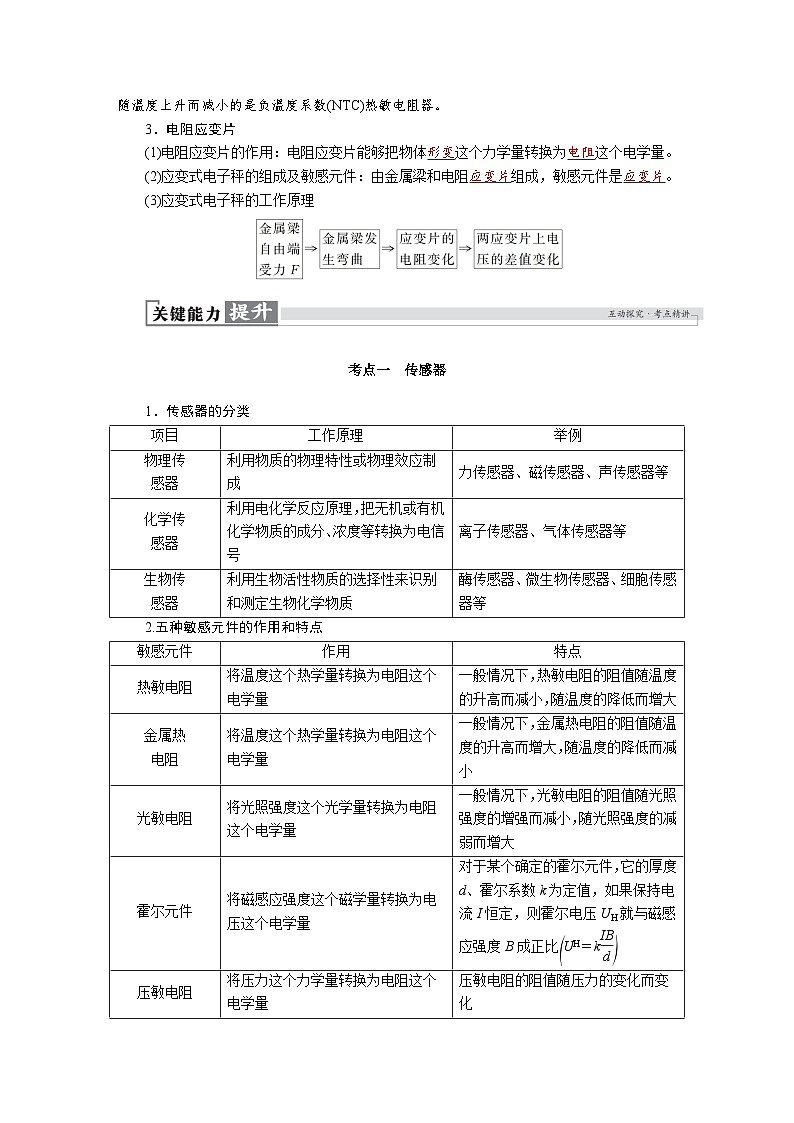 高考物理一轮复习讲义练习第十三章 第4讲 传感器 实验十六:利用传感器制作简单的自动控制装置第2页
