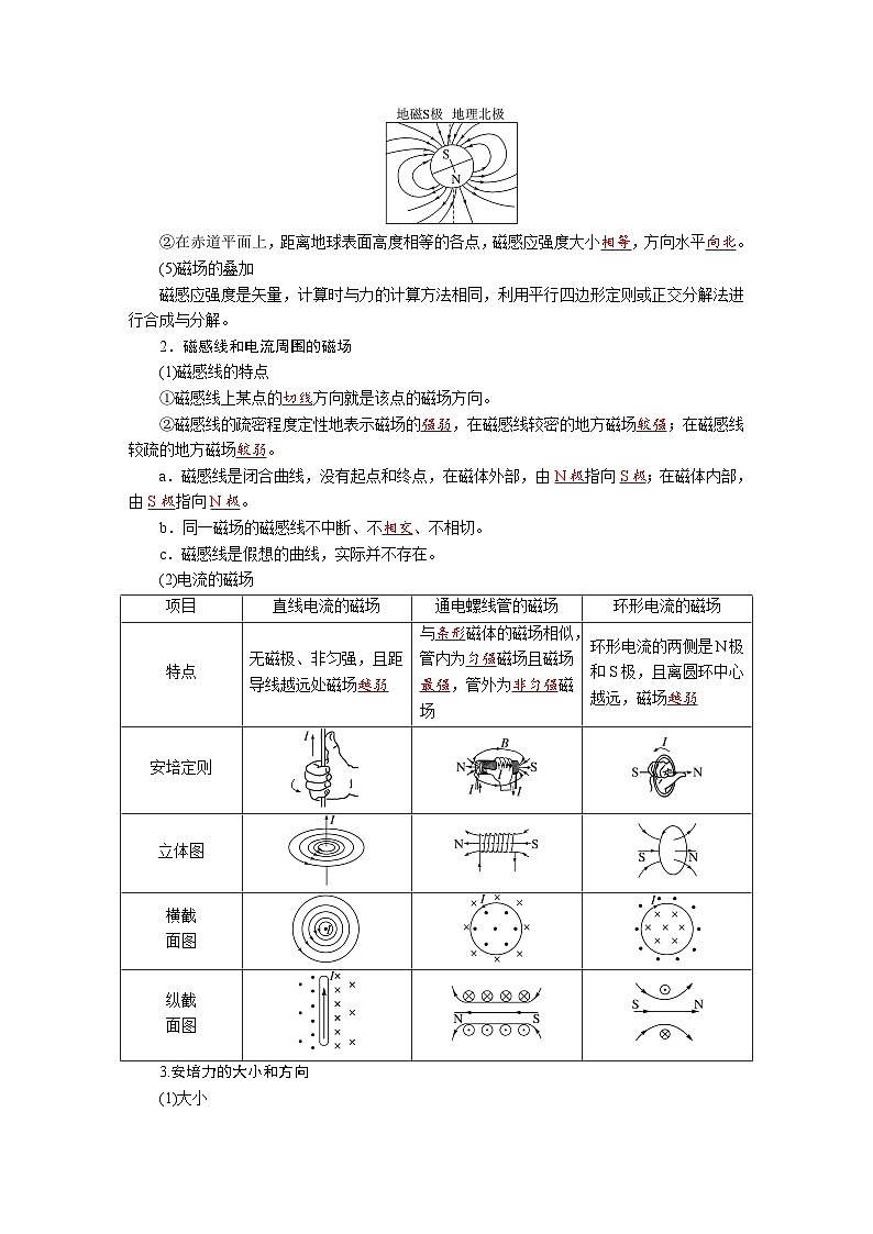 高考物理一轮复习讲义练习第十一章 第1讲 磁场及其对电流的作用第2页