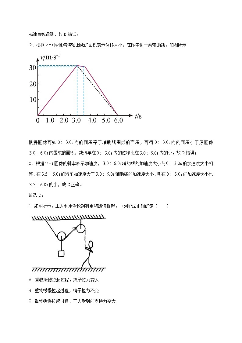 天津市第四十七中学2025~2026学年高三上册第一次月考物理试卷(含解析)第3页