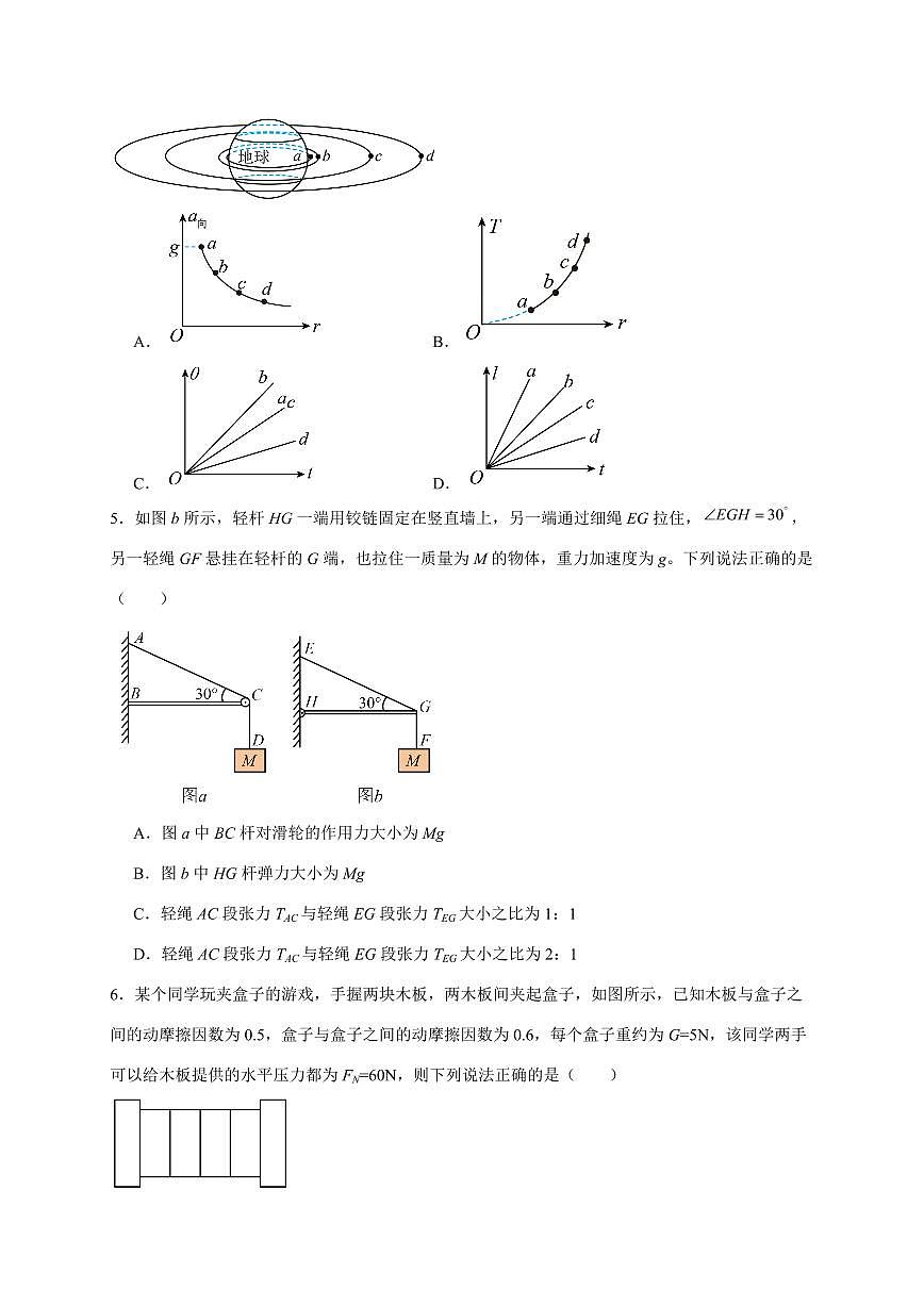 湖南省岳阳市岳阳县第一中学2025~2026学年高三上册(10月)月考物理检测试卷(含答案)第2页