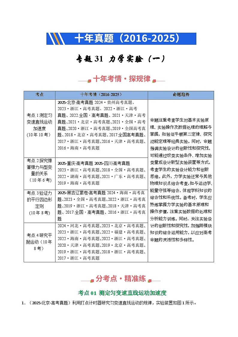 专题31 力学实验(一)(全国通用)(原卷版)第1页