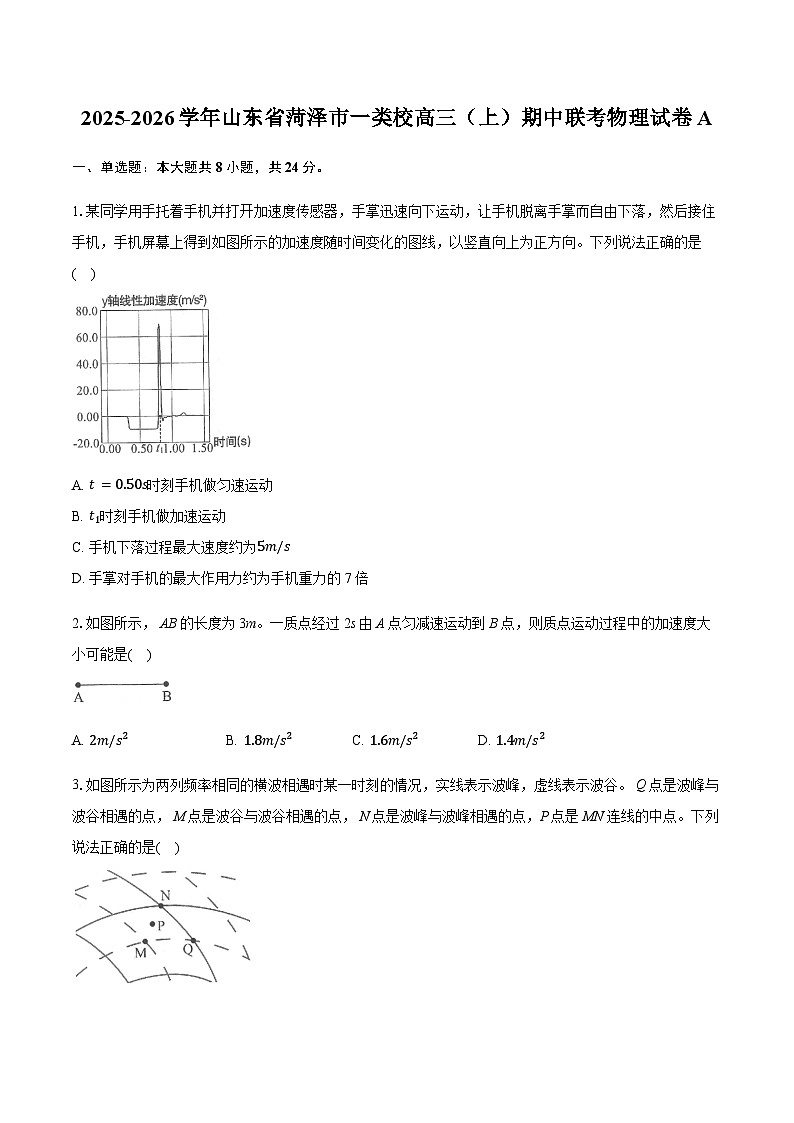 山东省菏泽市一类校2025-2026学年高三上学期期中联考物理试卷A(含答案)第1页
