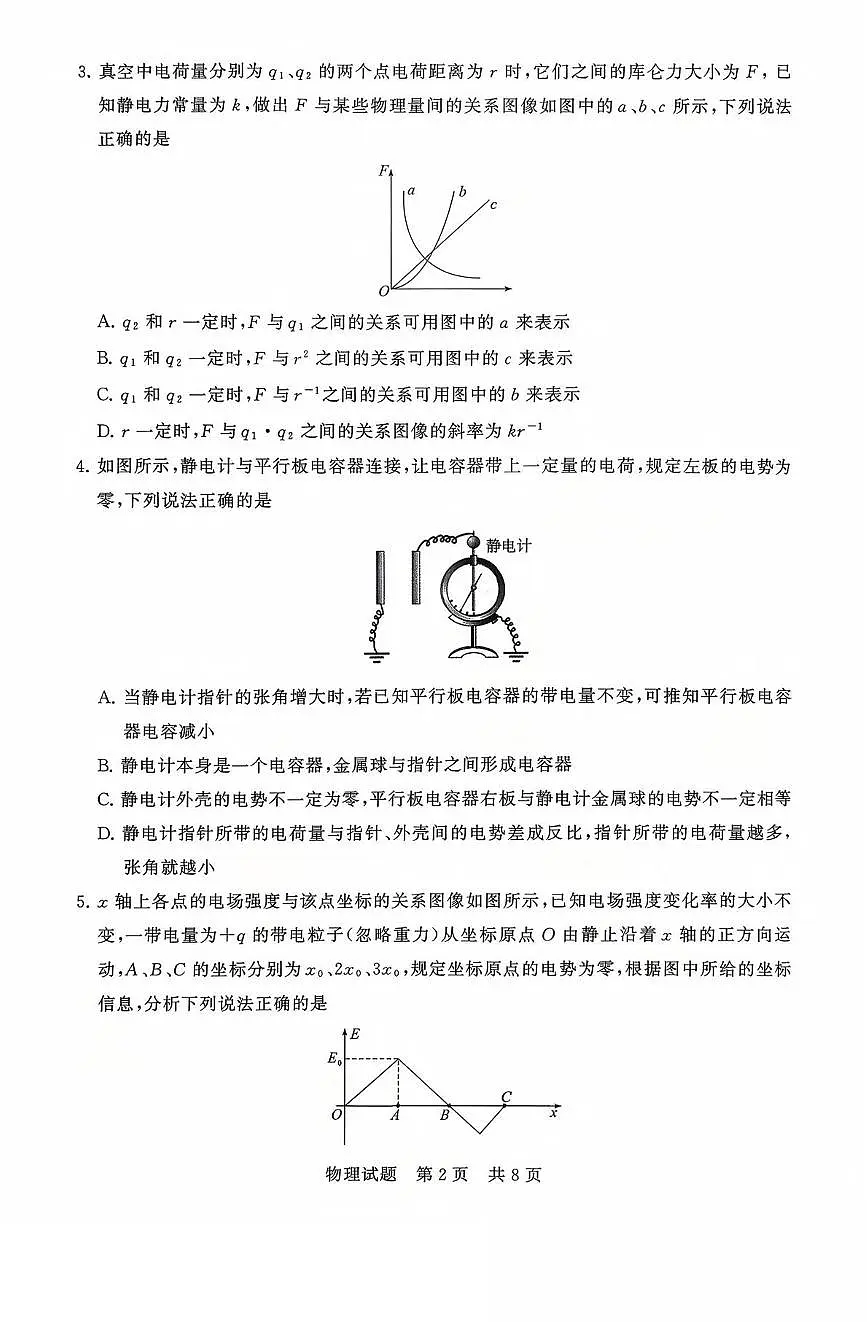 山西省晋城市部分学校2025-2026学年高二上学期10月学业质量联考试题 物理 PDF版含解析第2页