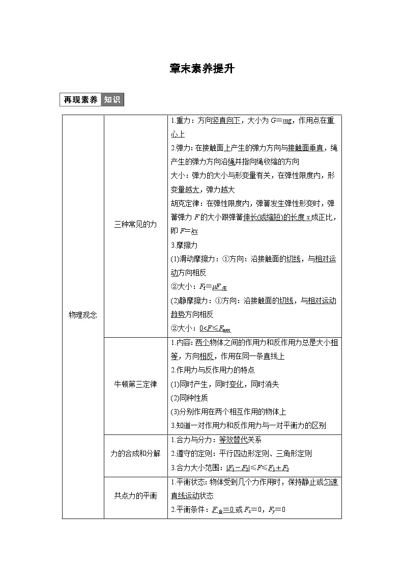 最新版高考物理【一轮复习】精品讲义练习 (25)第1页