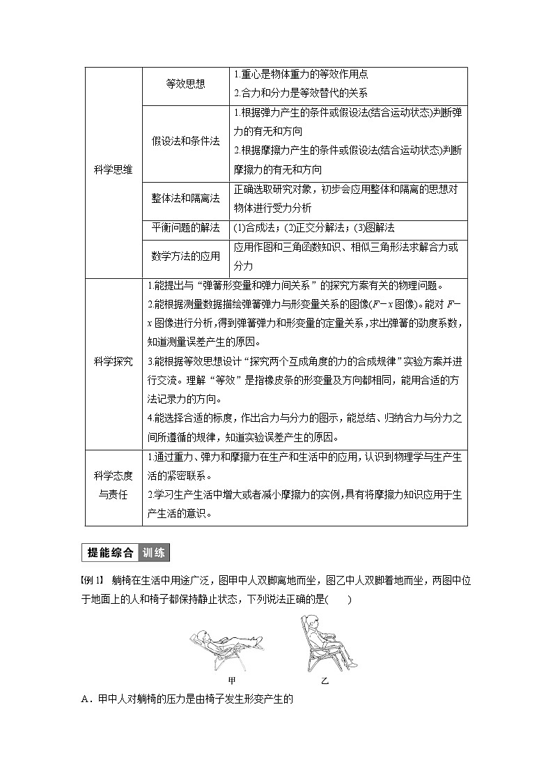 最新版高考物理【一轮复习】精品讲义练习 (25)第2页