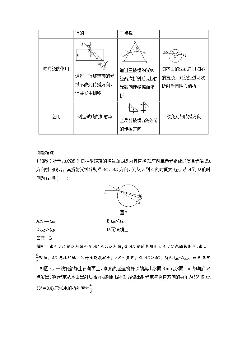 最新版高考物理【一轮复习】精品讲义练习资料合集 (53)第2页