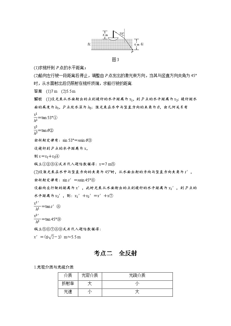 最新版高考物理【一轮复习】精品讲义练习资料合集 (53)第3页