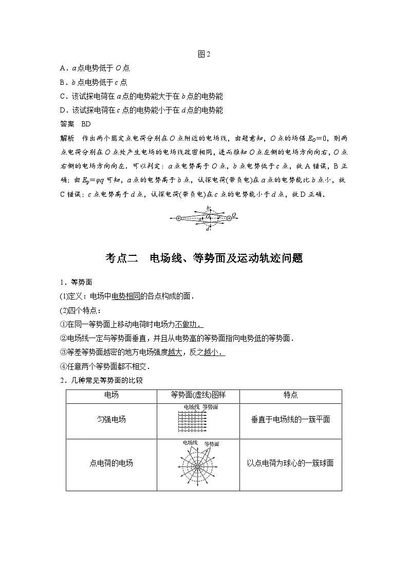 最新版高考物理【一轮复习】精品讲义练习资料合集 (60)第3页