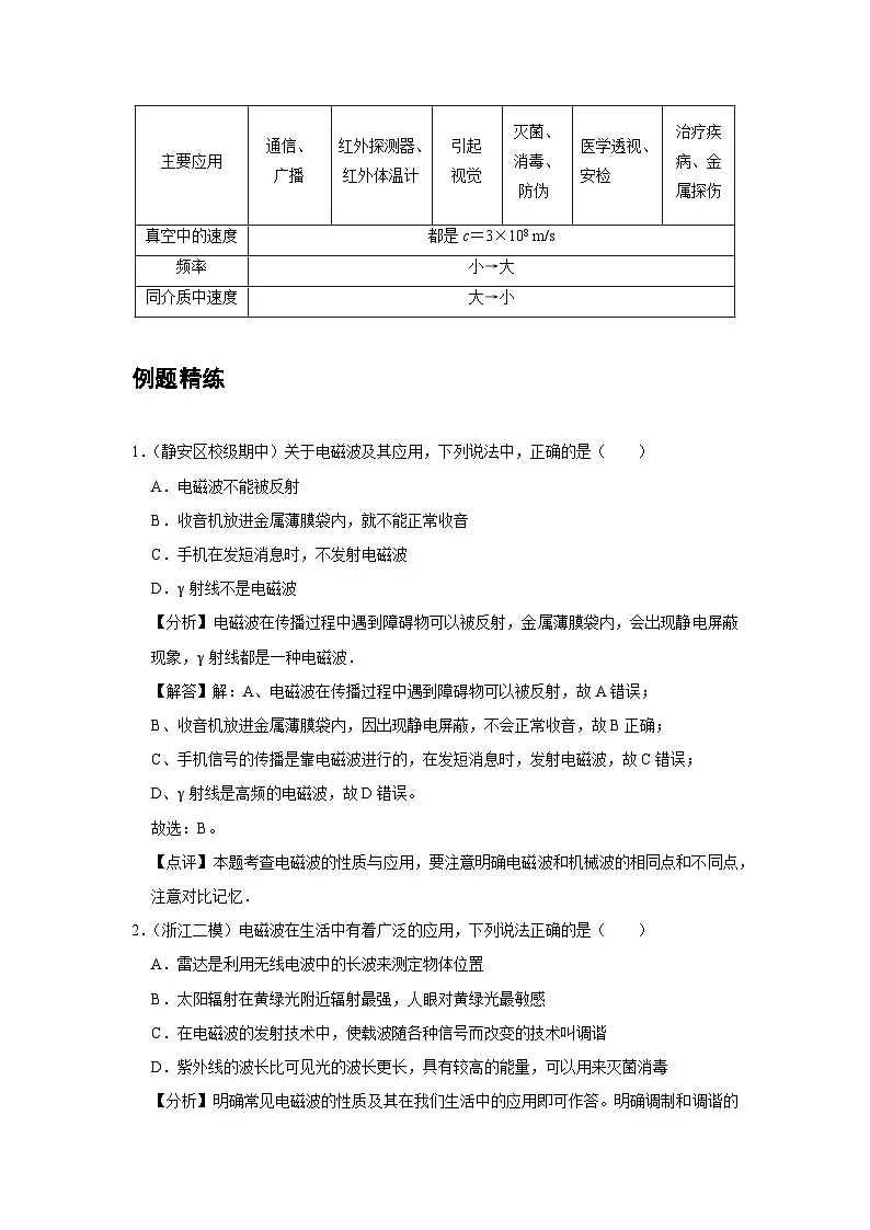 最新版高考物理【一轮复习】精品讲义练习资料合集 (47)第3页
