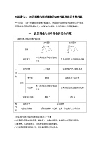 最新版高考物理【一轮复习】精品讲义练习资料 (24)