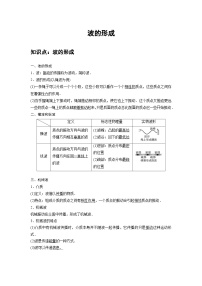 最新版高考物理【一轮复习】精品讲义练习资料 (30)