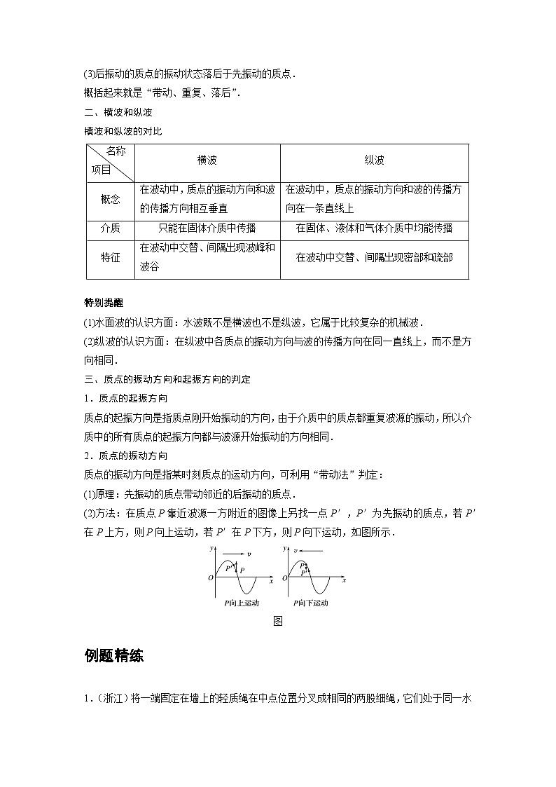 最新版高考物理【一轮复习】精品讲义练习资料 (30)第3页
