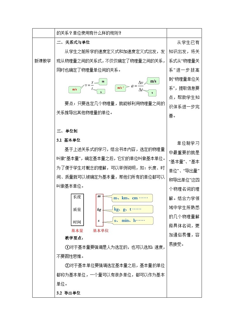人教版高中物理必修第一册4.4《力学单位制》表格式教案第3页