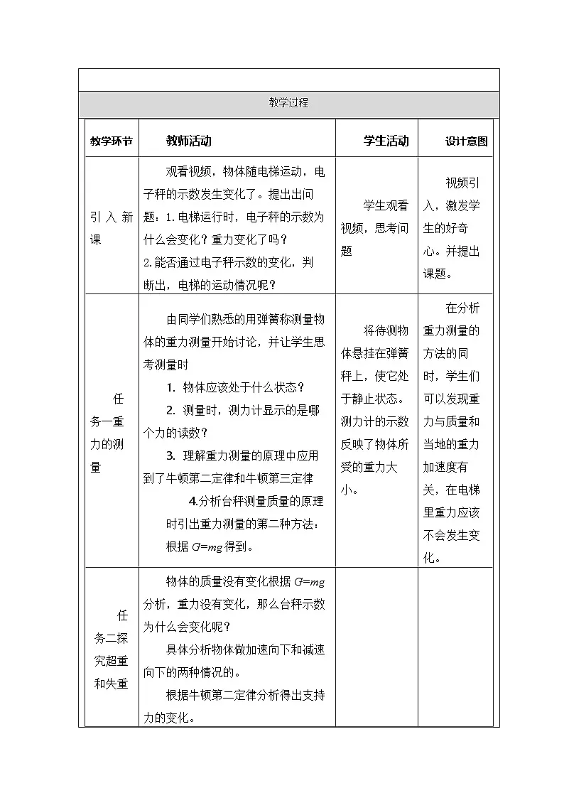 人教版高中物理必修第一册4.6超重和失重表格式教案第2页