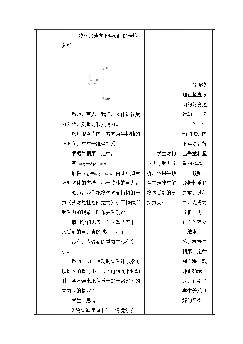 人教版高中物理必修第一册4.6超重和失重表格式教案第3页