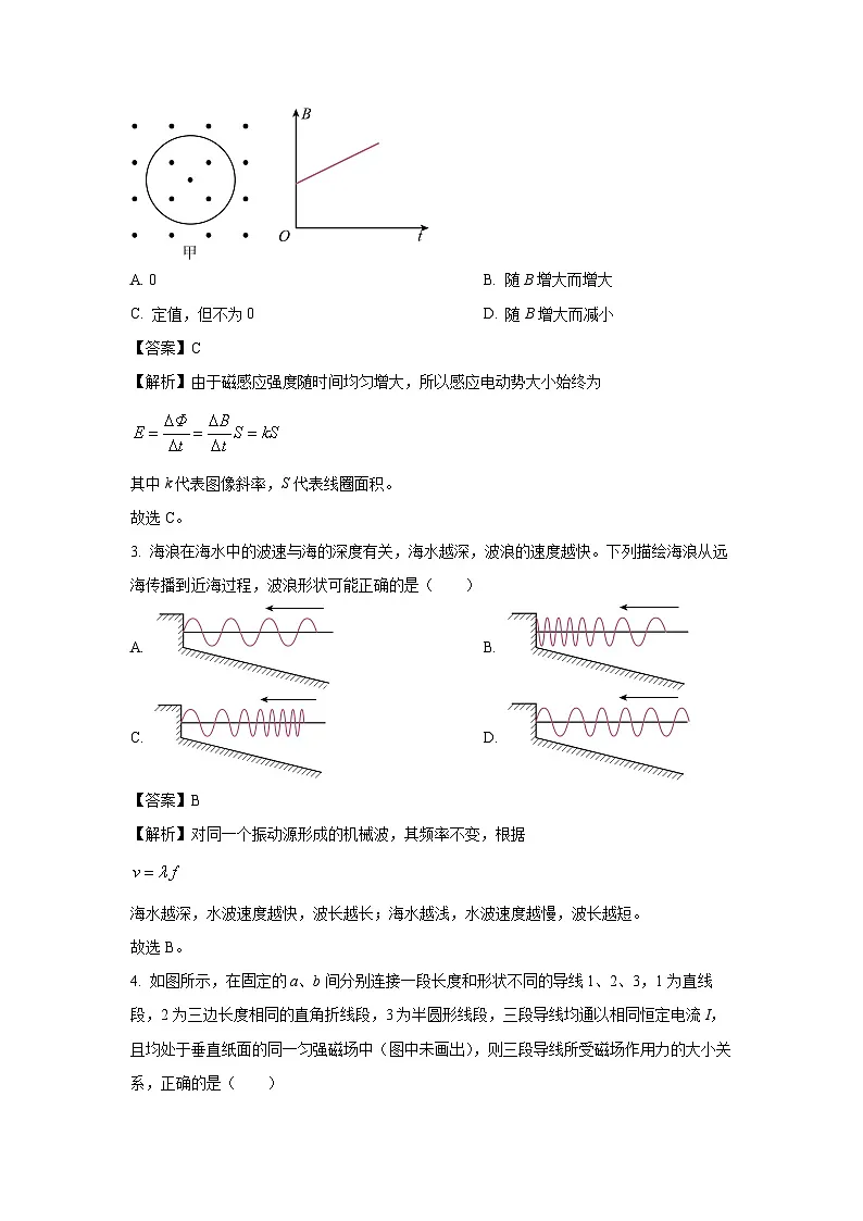 贵州省毕节市织金县2024-2025学年高二上学期学业水平检测物理试卷(解析版)第2页