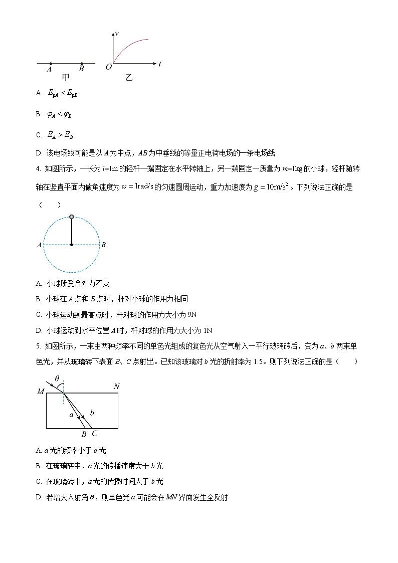 湖北省华中师范大学第一附属中学2025-2026学年高三上学期10月月考物理试卷(原卷版)第2页