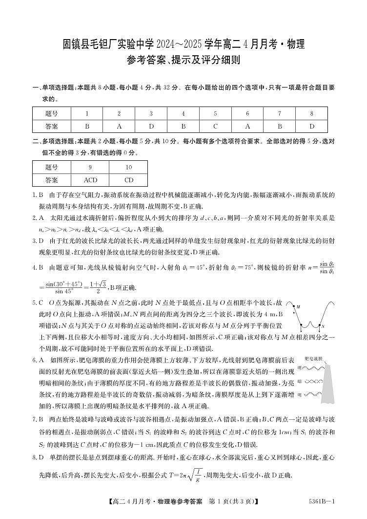 安徽省蚌埠市固镇县固镇县毛钽厂实验中学2024-2025学年高二下学期4月月考物理试卷参考答案第1页