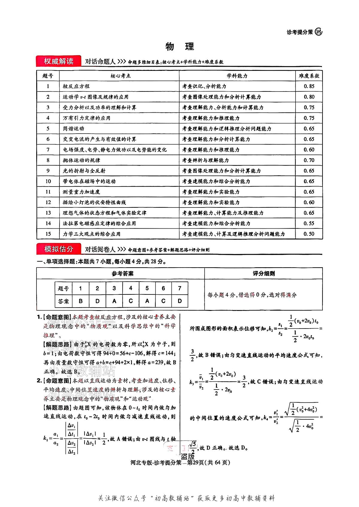 【物理DA(河北专版)】王后雄2025高考押题预测卷第1页
