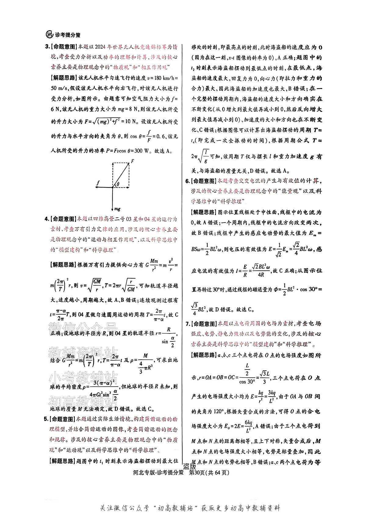 【物理DA(河北专版)】王后雄2025高考押题预测卷第2页
