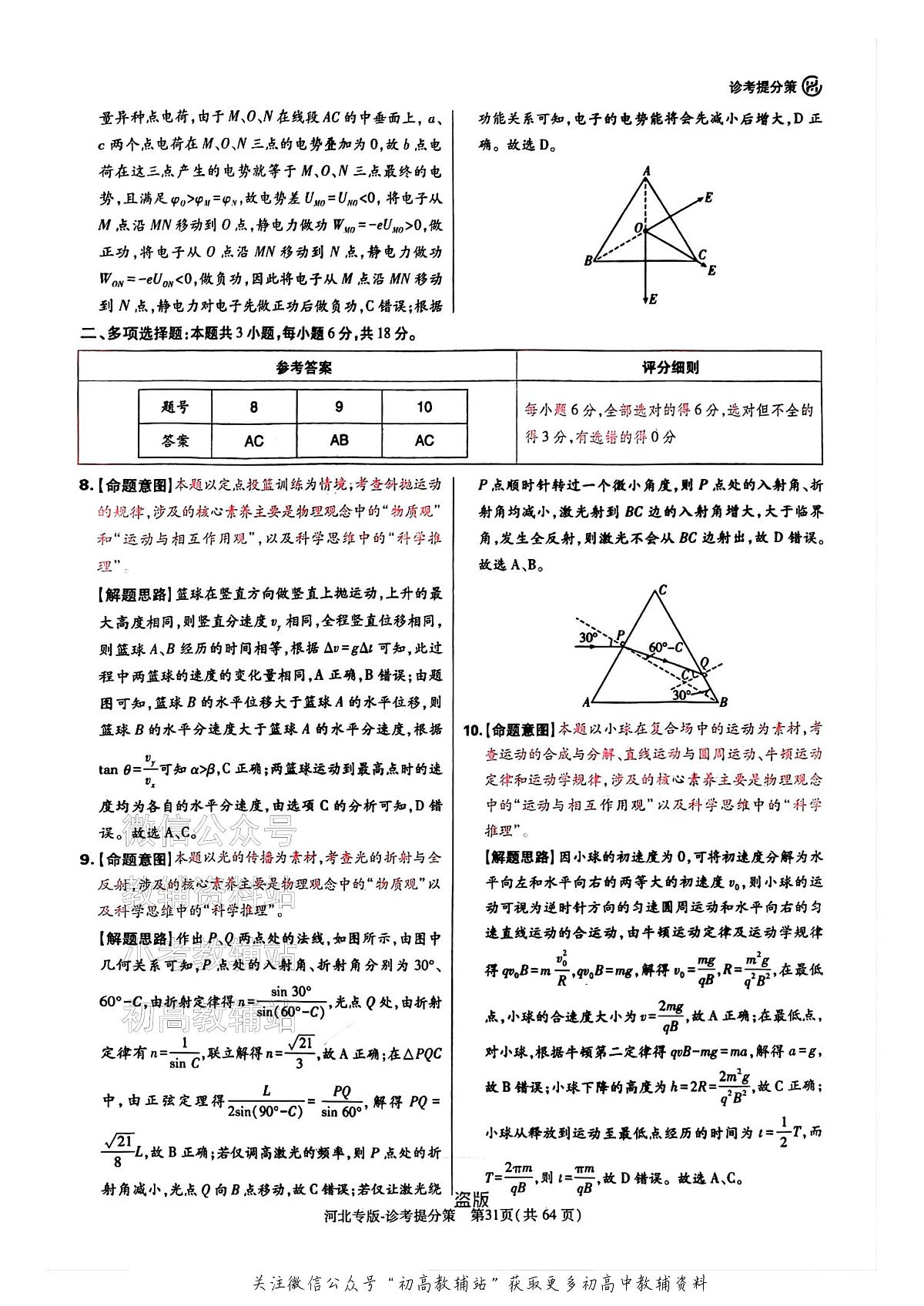 【物理DA(河北专版)】王后雄2025高考押题预测卷第3页