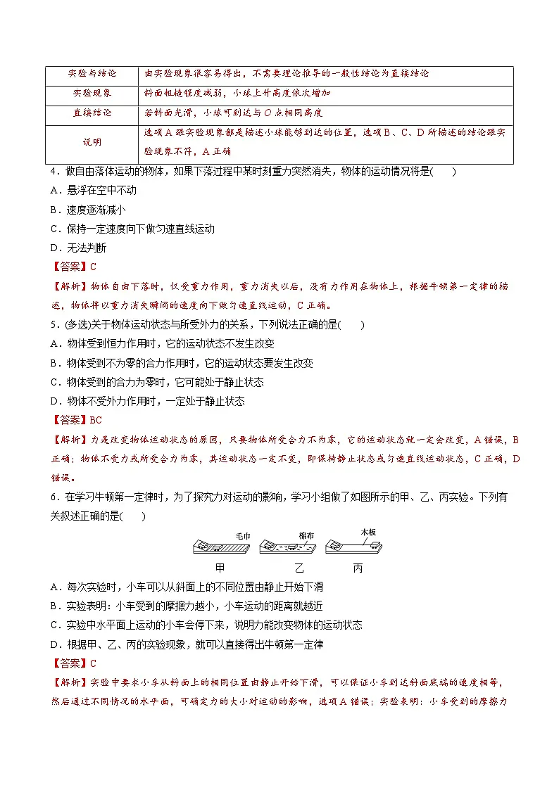 (人教版)必修第一册高一物理同步讲练测专题4.1 牛顿第一定律(练)(解析版)第2页