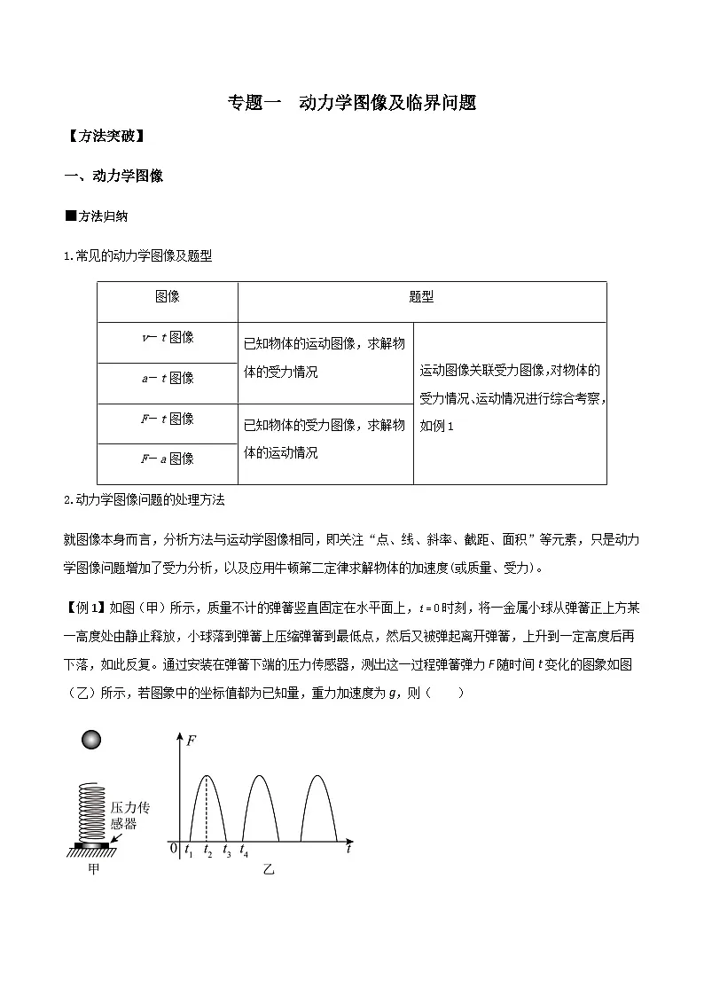 (人教版)必修第一册高一物理上学期期末复习训练 专题01 动力学图像及临界问题(解析版)第1页