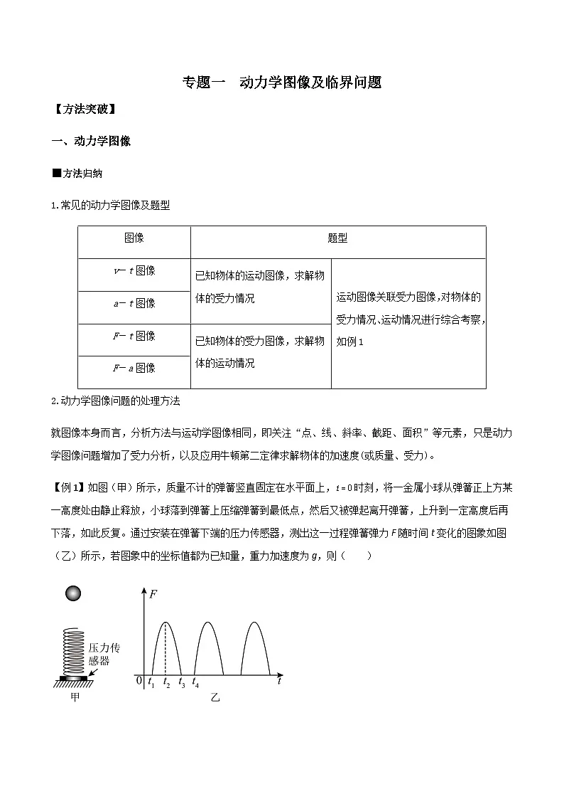 (人教版)必修第一册高一物理上学期期末复习训练 专题01 动力学图像及临界问题(原卷版)第1页