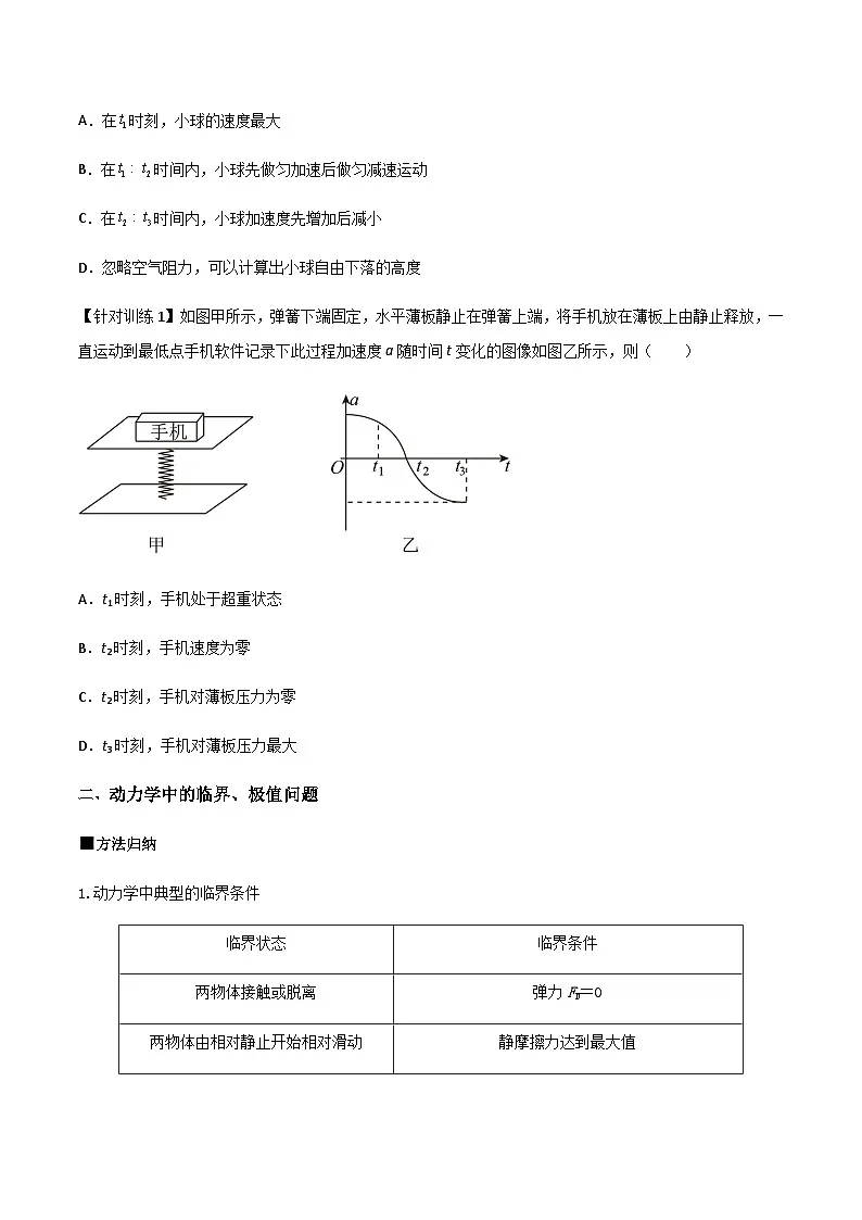 (人教版)必修第一册高一物理上学期期末复习训练 专题01 动力学图像及临界问题(原卷版)第2页