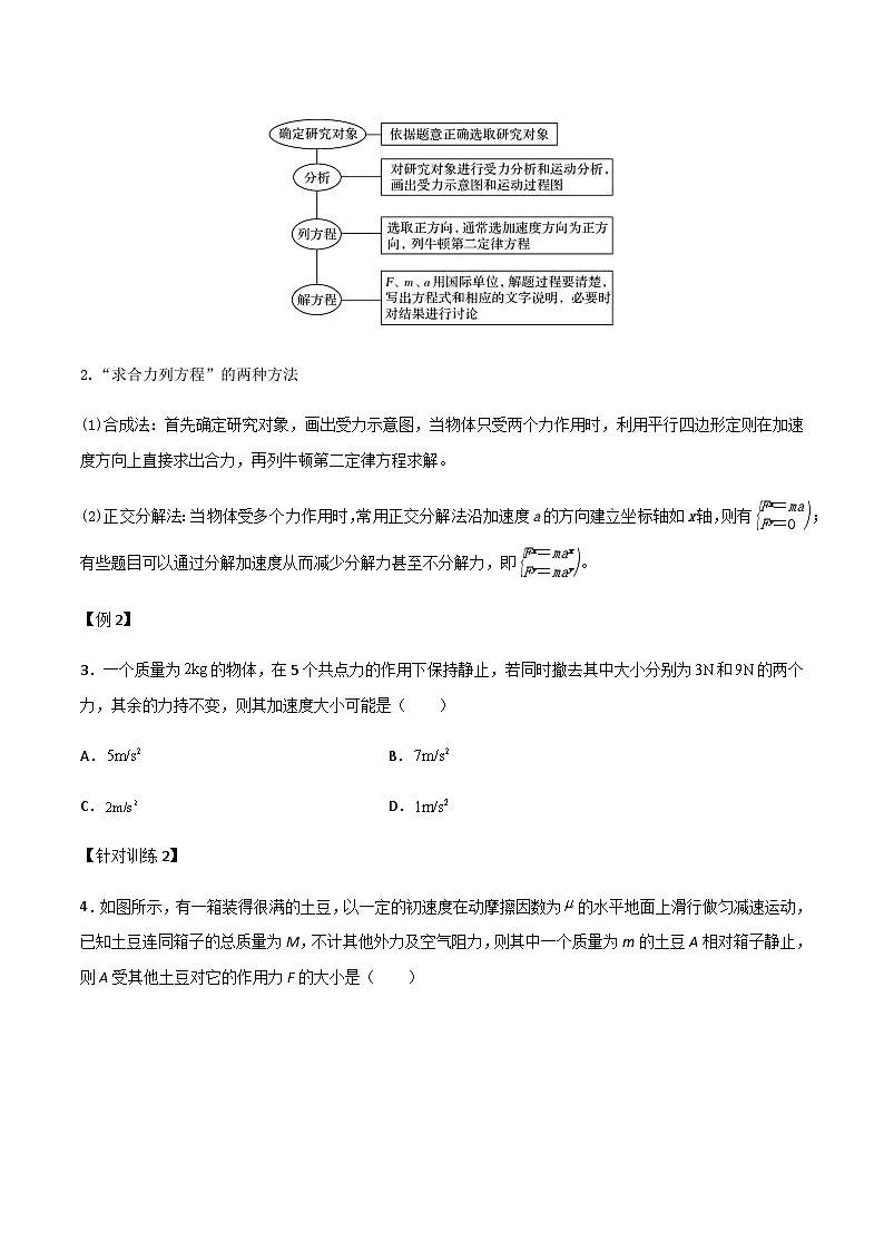 (人教版)必修第一册高一物理同步导学案4.3 牛顿第二定律(原卷版)第3页