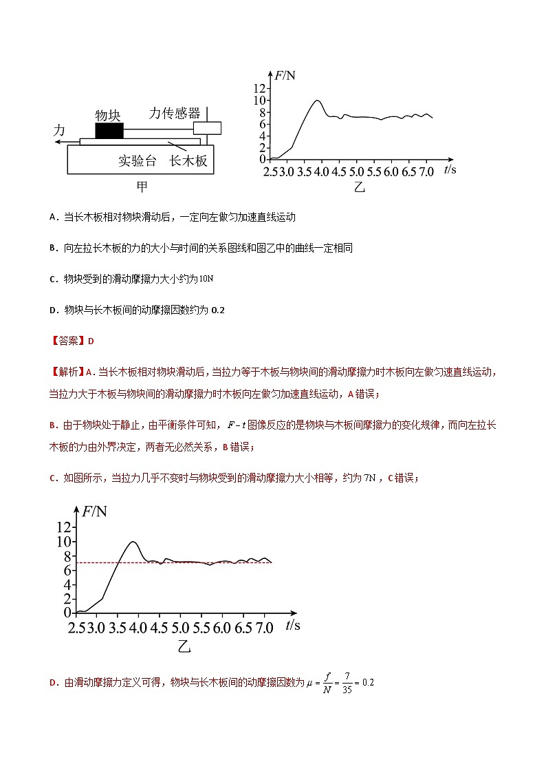 (人教版)必修第一册高一物理同步导学案3.2 摩擦力(解析版)第3页