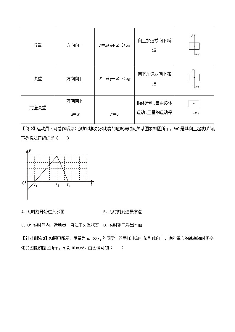 (人教版)必修第一册高一物理同步导学案4.6 超重和失重(原卷版)第3页