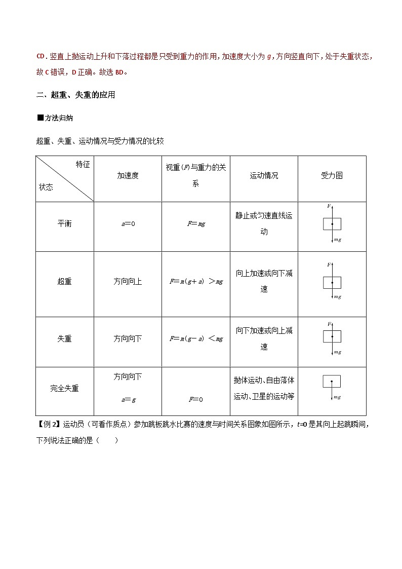 (人教版)必修第一册高一物理同步导学案4.6 超重和失重(解析版)第3页