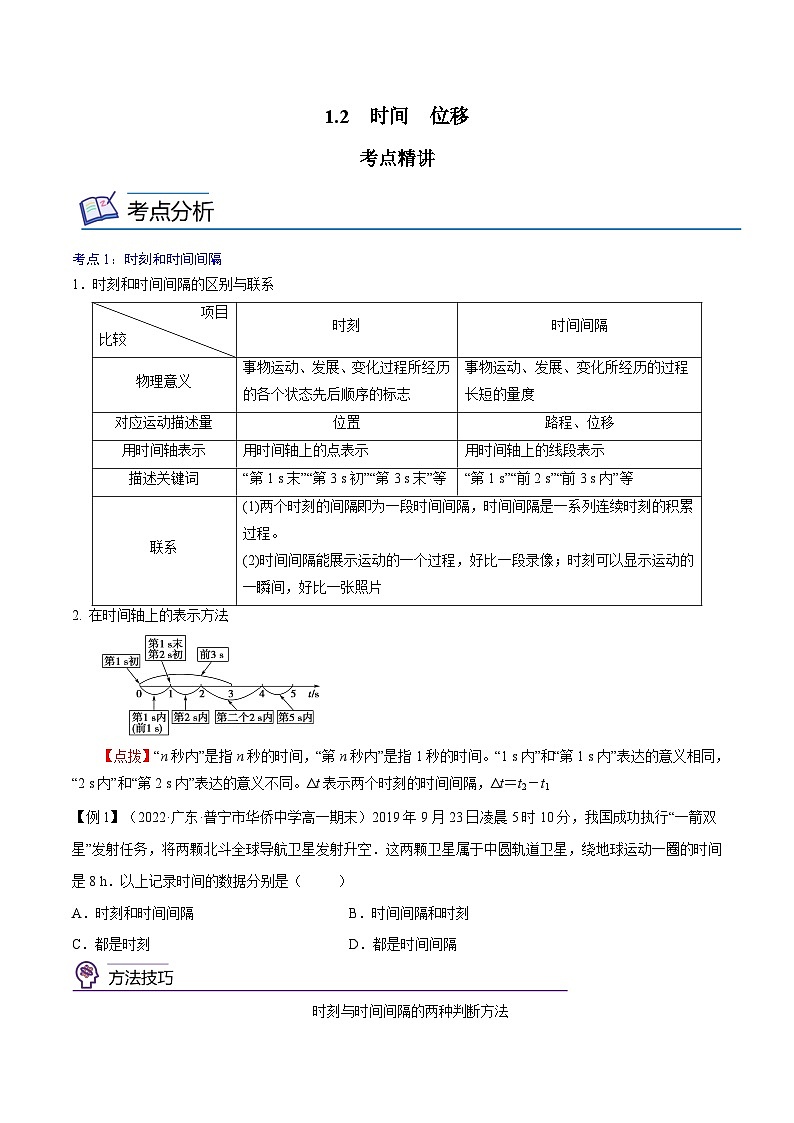 (人教版)必修第一册高中物理同步考点精讲精练1.2 时间 位移(原卷版)第1页